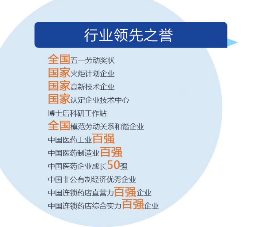 這是描述信息 這是描述信息